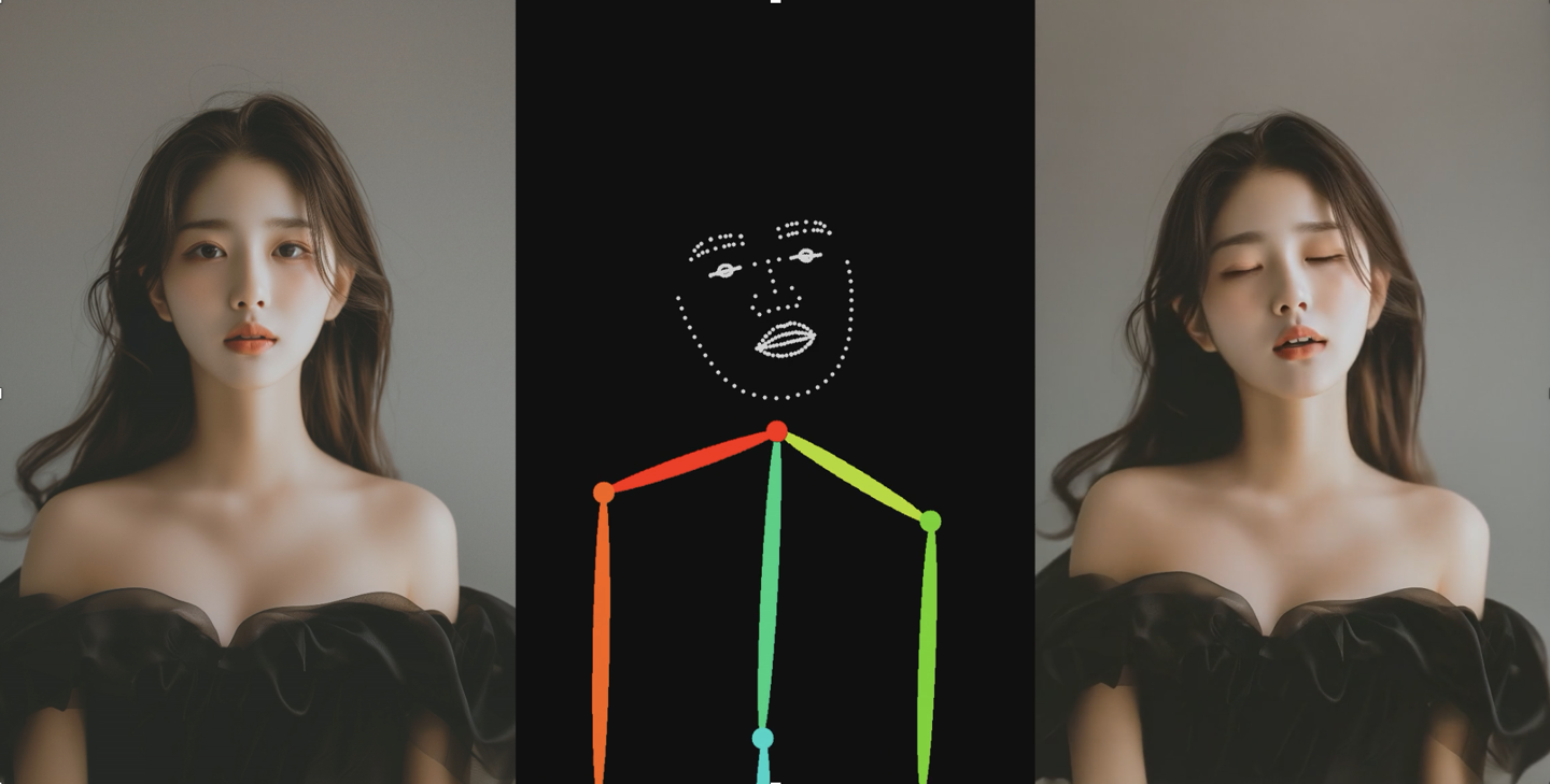 一张照片创造 1 分钟人物视频,商汤发布首个“可控”人物视频生成大模型 Vimi